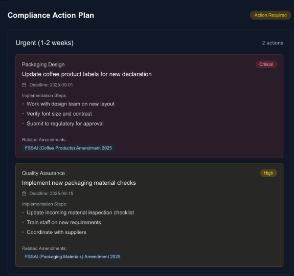 Vigilo – screenshot 3