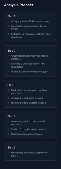 Vigilo – screenshot 4