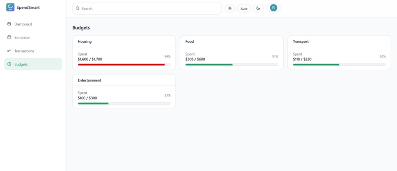SpendSmart – screenshot 4