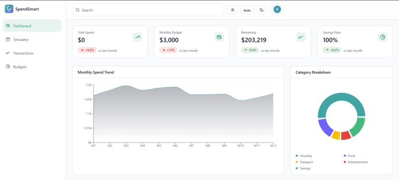 SpendSmart – screenshot 1