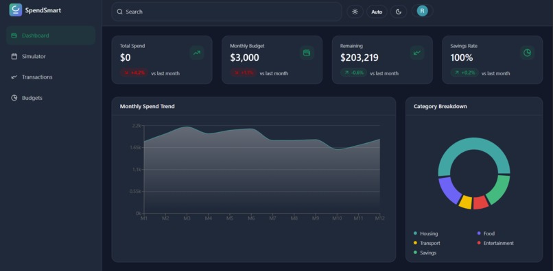 SpendSmart – screenshot 5
