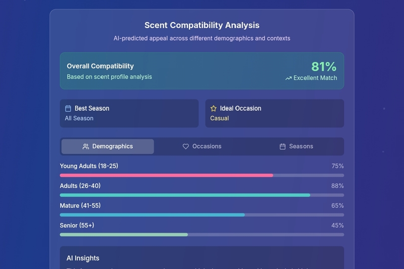 Dream-to-Scent  – screenshot 4