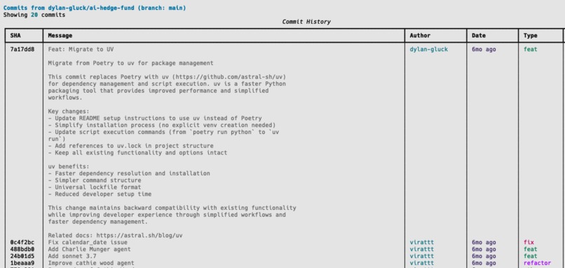 Forkscout - AI-Powered GitHub Fork Analysis Tool – screenshot 2