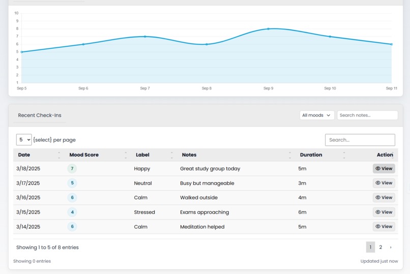 EDUShield – screenshot 3