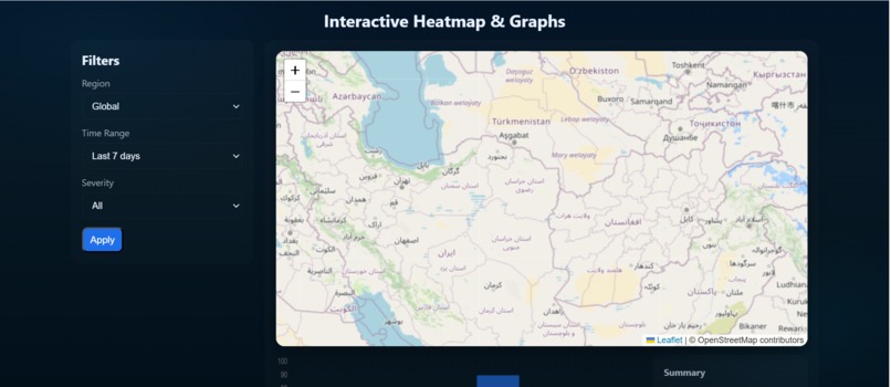 AI-Powered Microplastic Detection & Monitoring System – screenshot 5