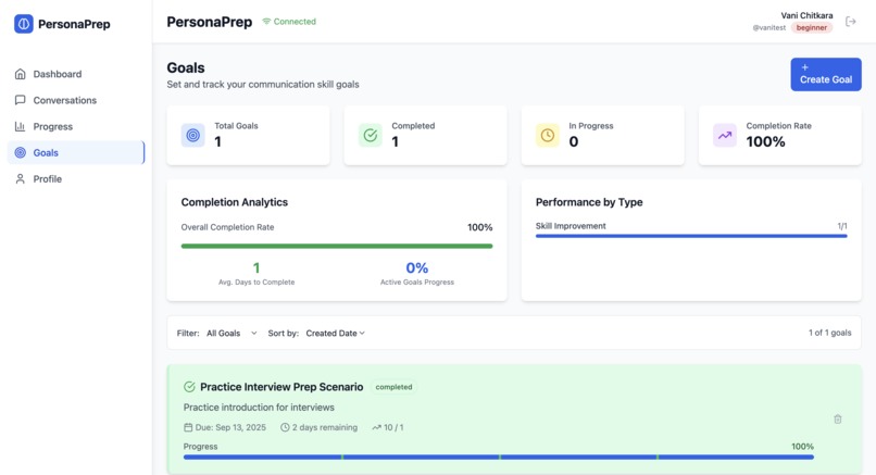PersonaPrep – screenshot 4