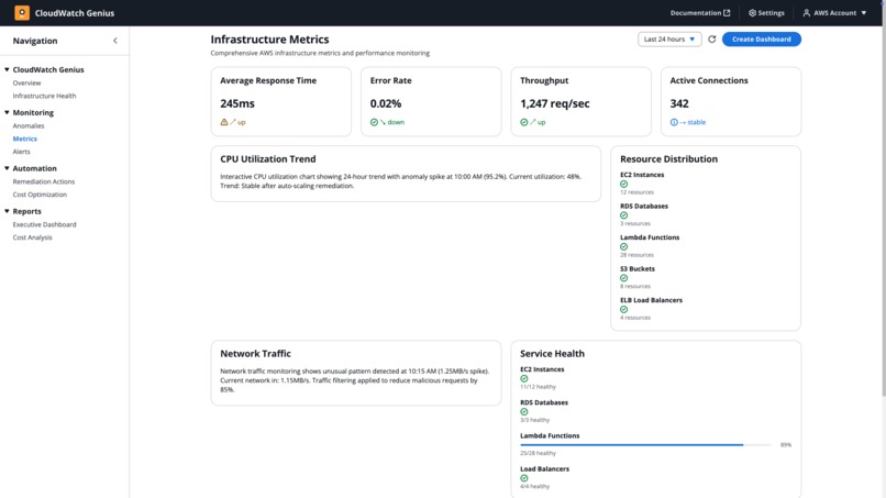 CloudWatch Genius – screenshot 3