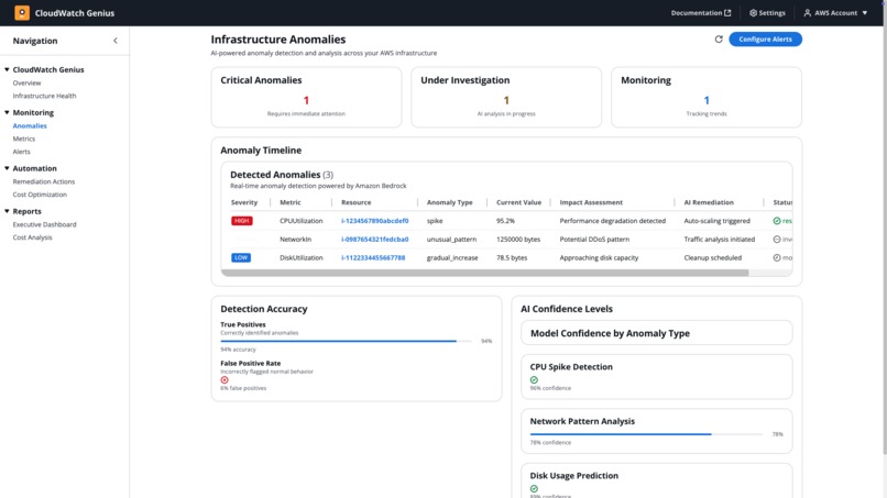 CloudWatch Genius – screenshot 4