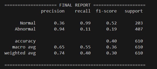 SmartMaint: AI-Powered Industrial Sound Anomaly Detection – screenshot 3