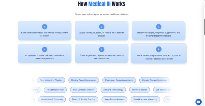 HG-Medicura-AI – screenshot 2