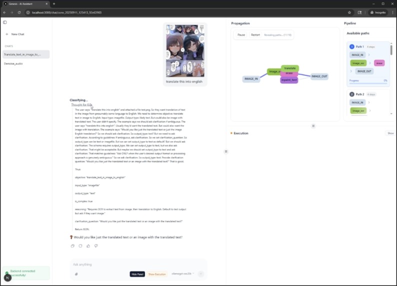 Genesis – screenshot 2