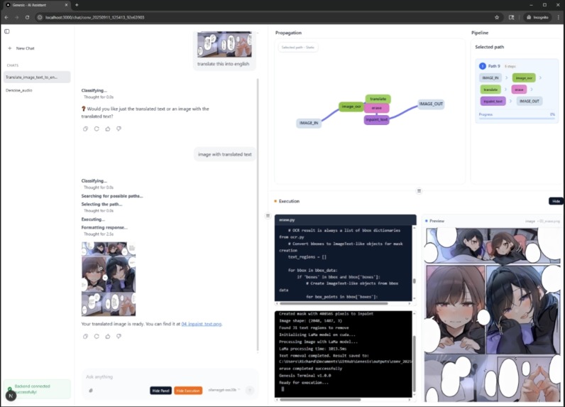 Genesis – screenshot 3
