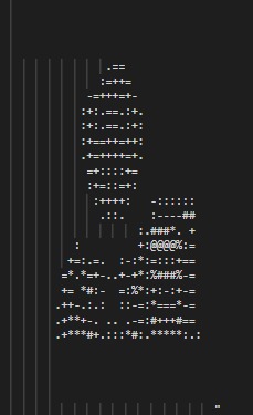 CharCanvas – screenshot 1
