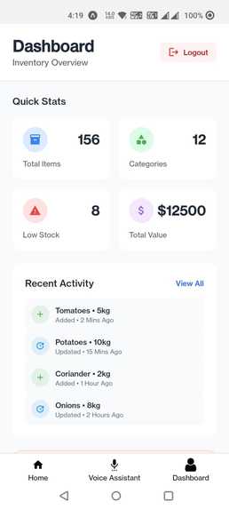 Shop Assistant – screenshot 5