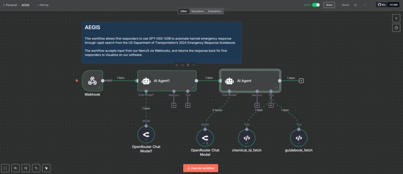 AEGIS – screenshot 3