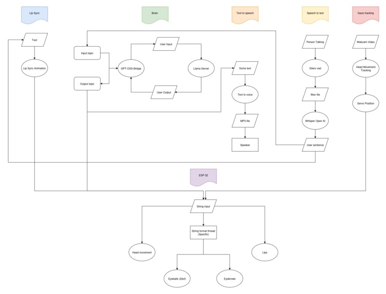 MaidReal Head – screenshot 5