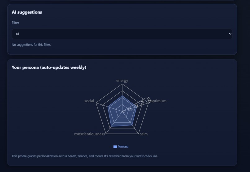 Bestie – screenshot 2