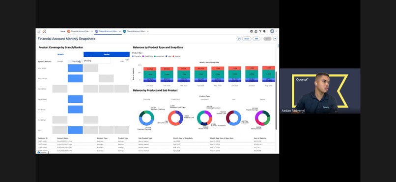 Tableau Next for Financial Services – screenshot 1