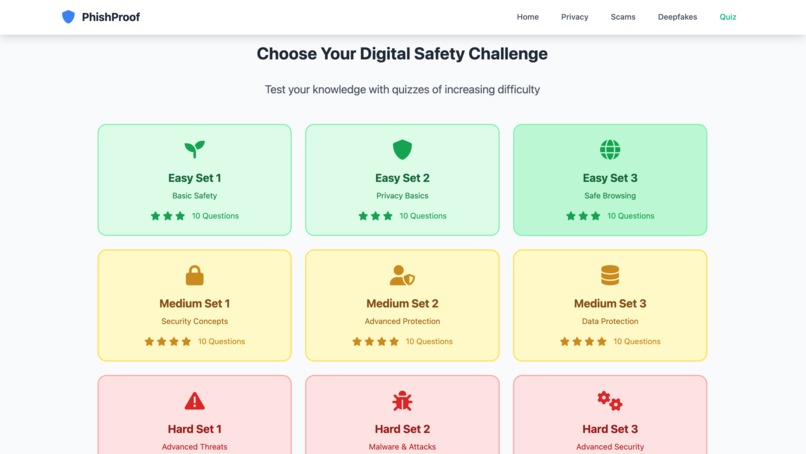 PhishProof – screenshot 1