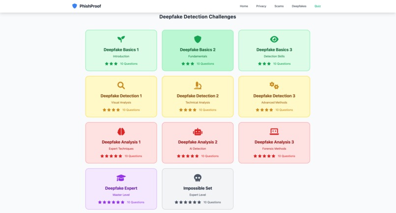 PhishProof – screenshot 2