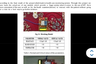 Smart  Health monitoring system using IoT 