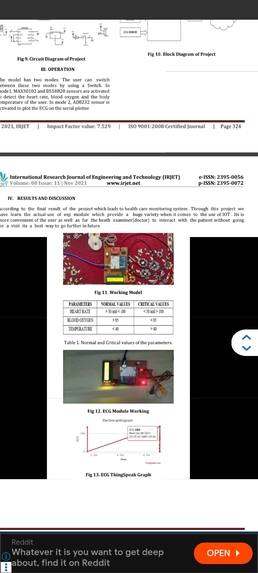 Smart  Health monitoring system using IoT  – screenshot 2