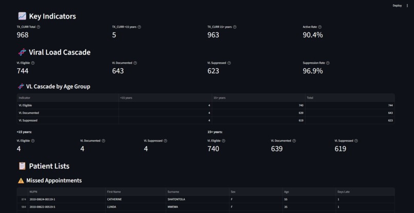 TxLens – screenshot 1