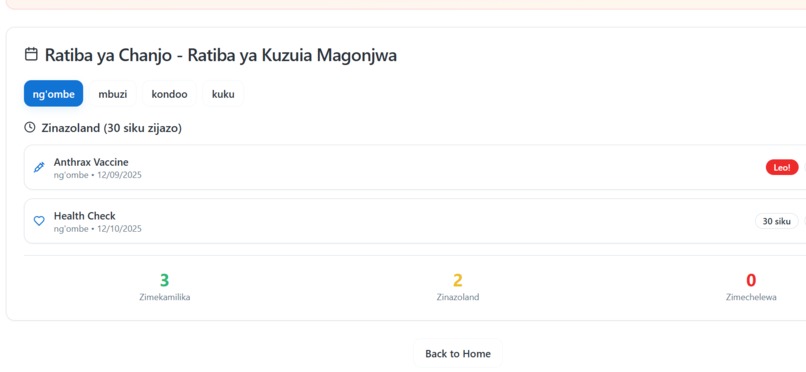 Vetix AI — Offline powered Ai Vet – screenshot 5
