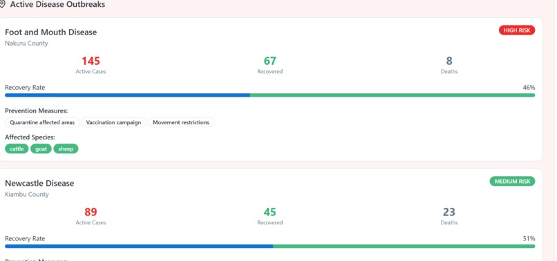 Vetix AI — Offline powered Ai Vet – screenshot 8