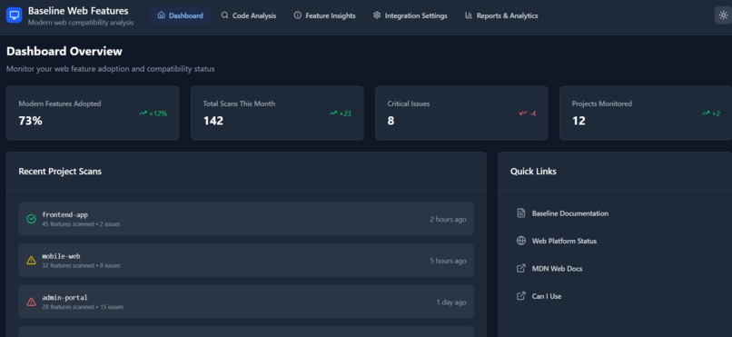 Baseline-Analyzer – screenshot 1