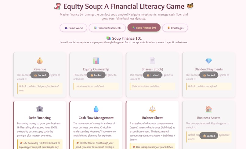 Equity Soup: A Financial Literacy Game – screenshot 1