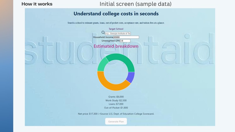 StudentAid: College Cost & Aid Estimator – screenshot 1