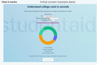 StudentAid: College Cost & Aid Estimator