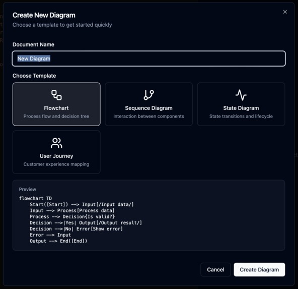 PlanLoom – screenshot 3