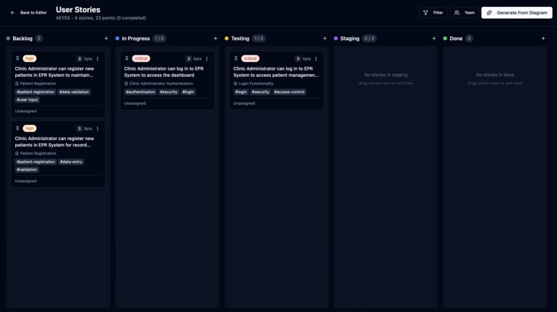 PlanLoom – screenshot 6