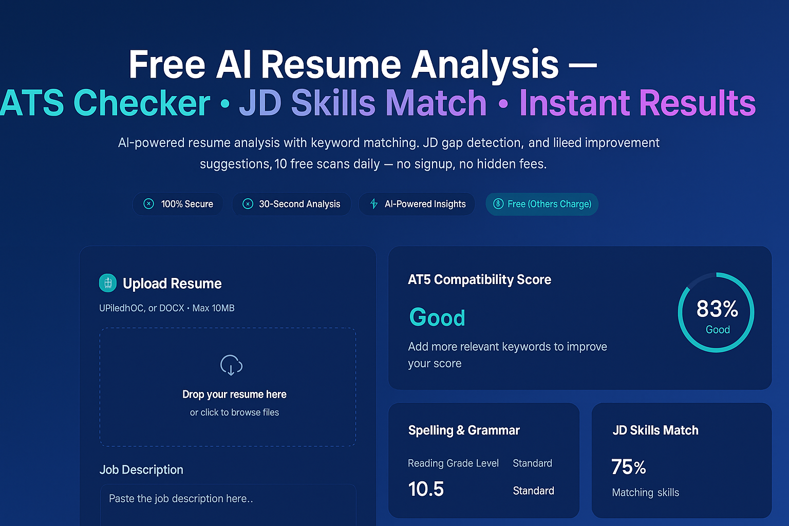 AI ATS Checker | Devpost