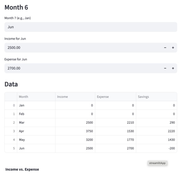 Income & Expense Tracker – screenshot 2
