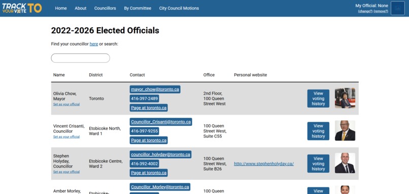 TrackYourVoteTO – screenshot 1