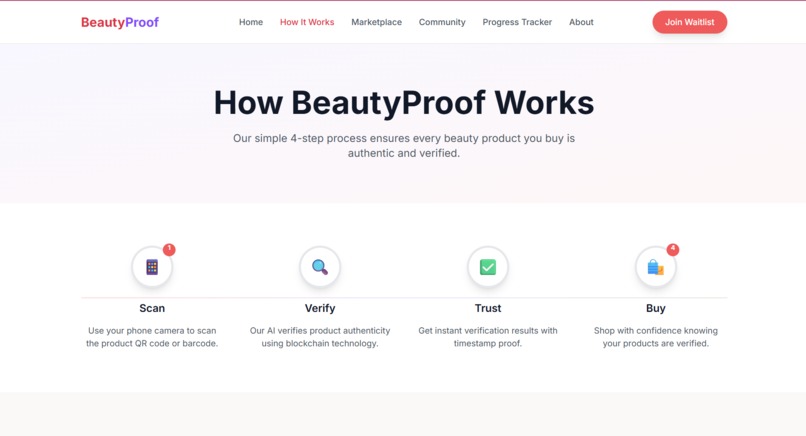 BeautyProof – screenshot 3