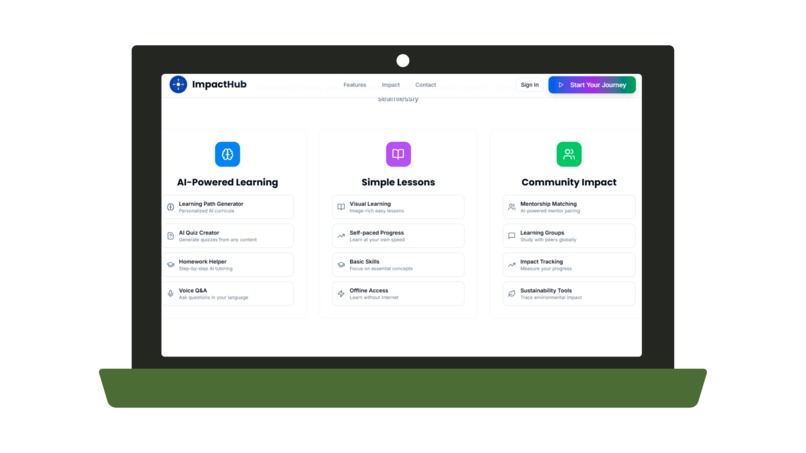 ImpactHub AI Platform – screenshot 2
