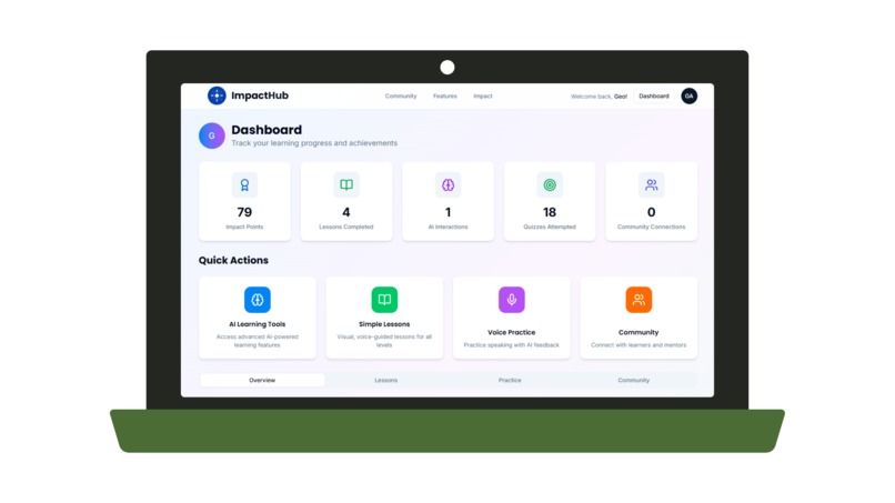 ImpactHub AI Platform – screenshot 3