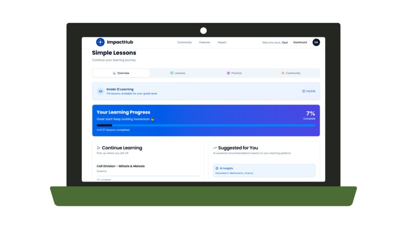 ImpactHub AI Platform – screenshot 4