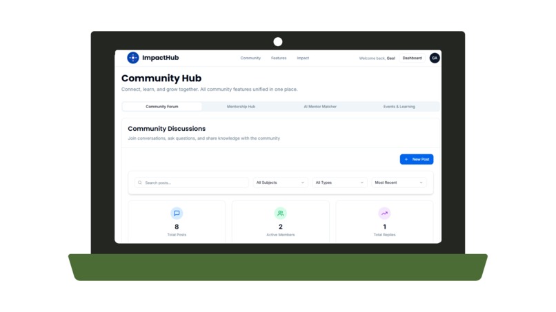 ImpactHub AI Platform – screenshot 6