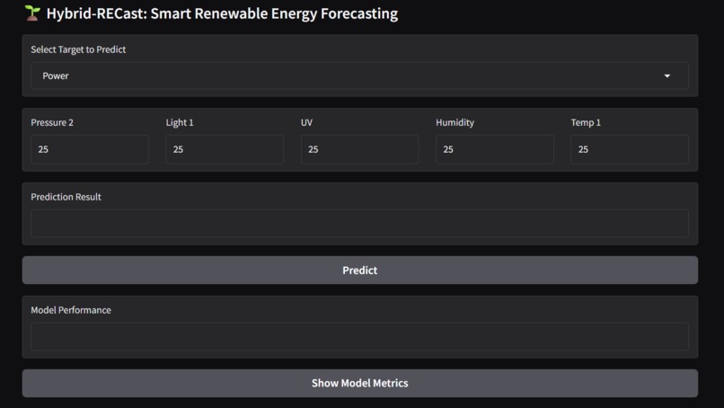 Hybrid-RECast: Smart Renewable Energy Forecasting – screenshot 1