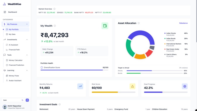 Wealthwise – screenshot 3
