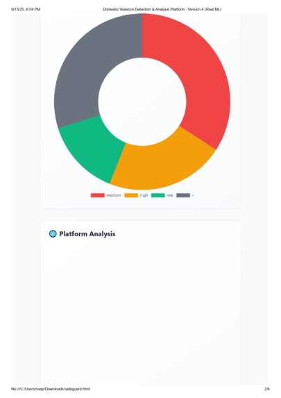 SafeGuard Analytics  – screenshot 4