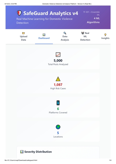 SafeGuard Analytics  – screenshot 5