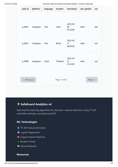 SafeGuard Analytics  – screenshot 7