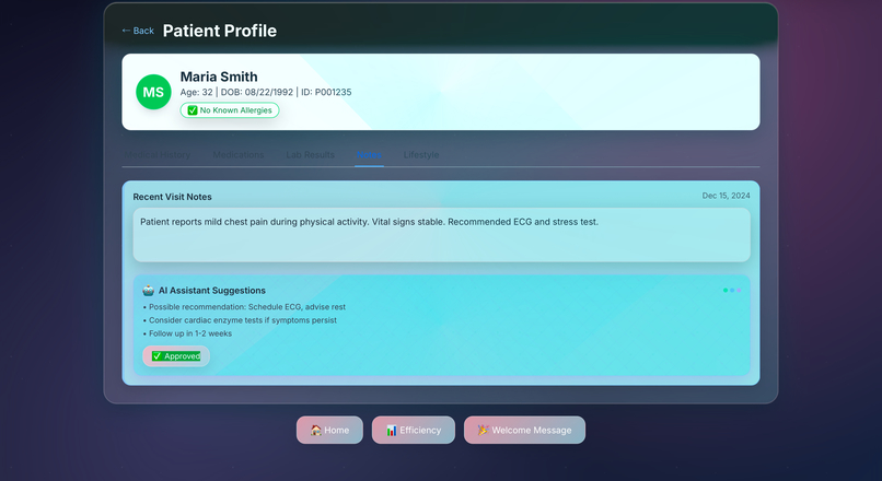 CareNova – The Next Evolution in Healthcare  – screenshot 14