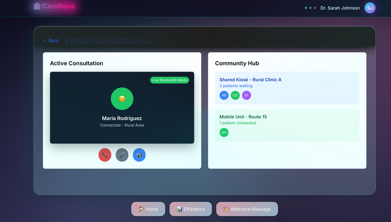 CareNova – The Next Evolution in Healthcare  – screenshot 12